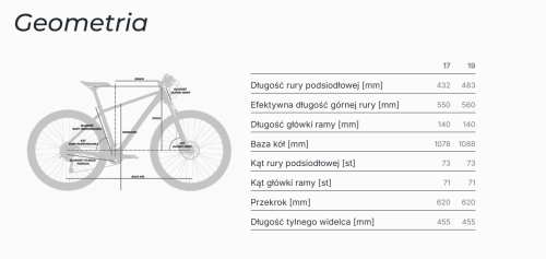 ROWER TREKKINGOWY UNIBIKE EXPEDITION GRANATOWY damski 2026