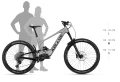 Rower Elektryczny MTB Kellys THEOS RS10 P NIGHT FOREST M 29"/27.5" 725Wh